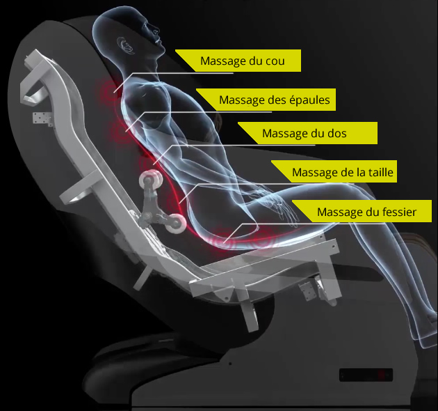 Le fauteuil de massage Komoder Luxor traite les douleurs du dos